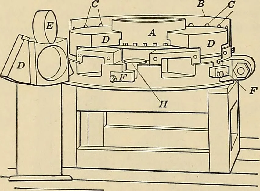 An illustration from Handbook for machine designers, shop men and draftsmen, 1916, leaf 46