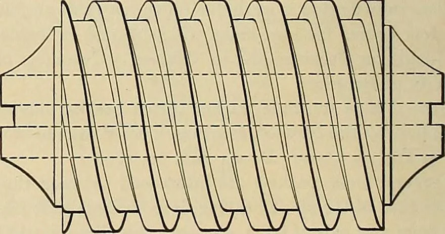 An illustration from Handbook for machine designers, shop men and draftsmen, 1916, leaf 46