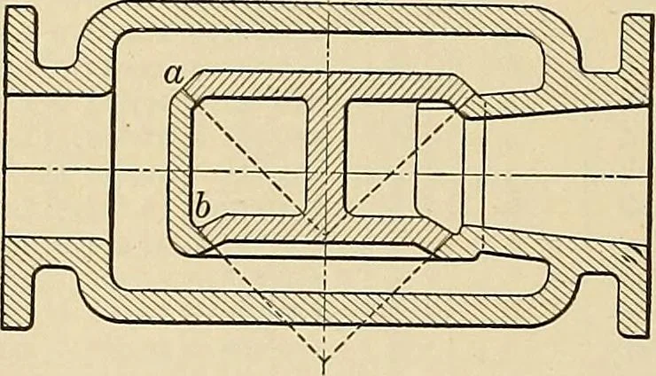 An illustration from Handbook for machine designers, shop men and draftsmen, 1916, leaf 460