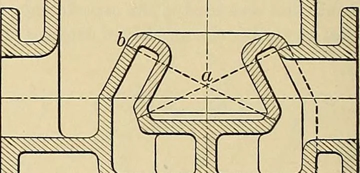 An illustration from Handbook for machine designers, shop men and draftsmen, 1916, leaf 460