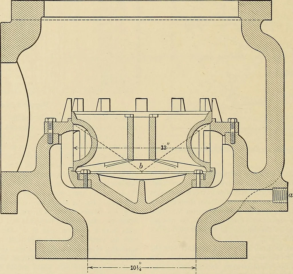 An illustration from Handbook for machine designers, shop men and draftsmen, 1916, leaf 460