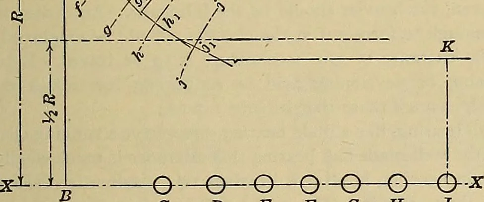 An illustration from Handbook for machine designers, shop men and draftsmen, 1916, leaf 47