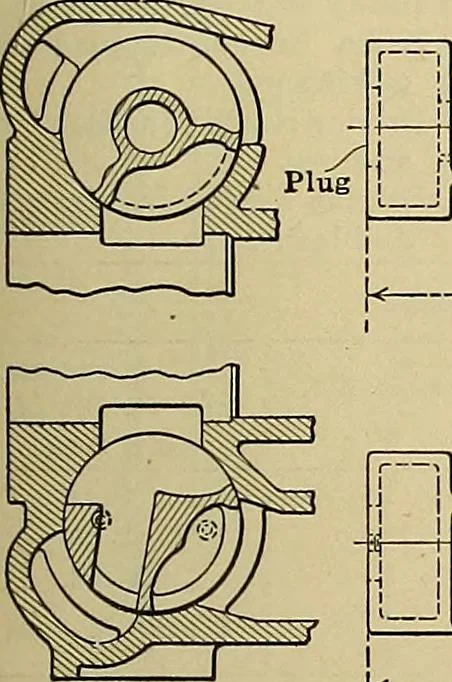An illustration from Handbook for machine designers, shop men and draftsmen, 1916, leaf 477