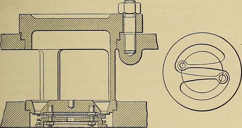 An illustration from Handbook for machine designers, shop men and draftsmen, 1916, leaf 477