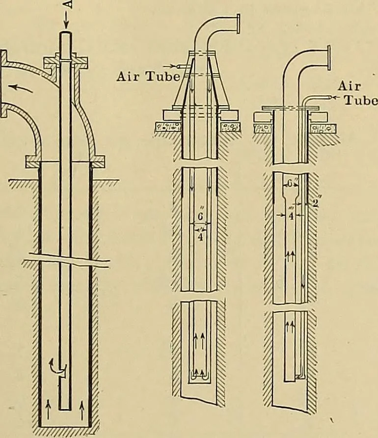 An illustration from Handbook for machine designers, shop men and draftsmen, 1916, leaf 479