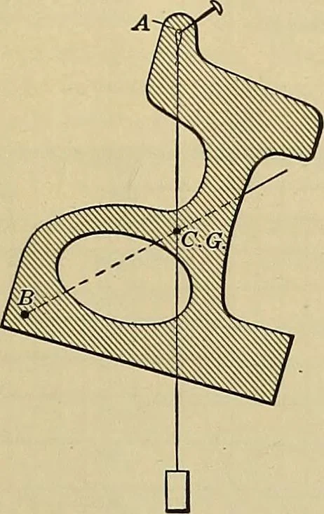 An illustration from Handbook for machine designers, shop men and draftsmen, 1916, leaf 485