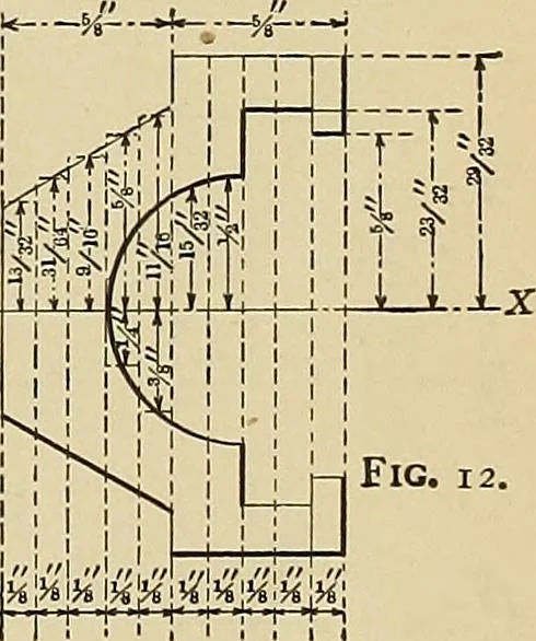 An illustration from Handbook for machine designers, shop men and draftsmen, 1916, leaf 485