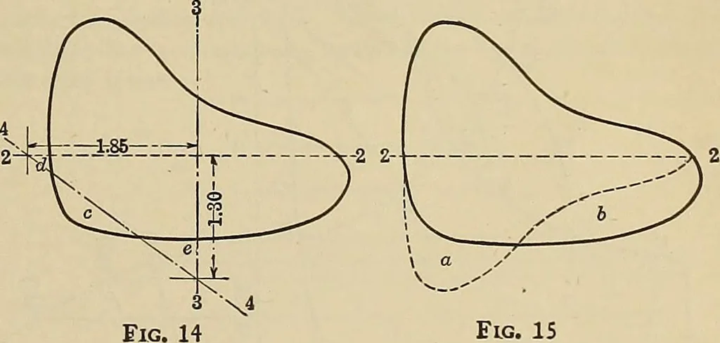 An illustration from Handbook for machine designers, shop men and draftsmen, 1916, leaf 487