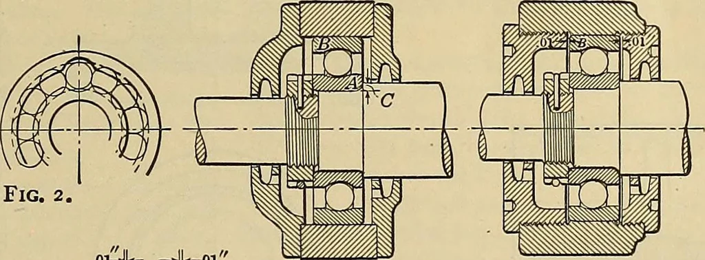 An illustration from Handbook for machine designers, shop men and draftsmen, 1916, leaf 49