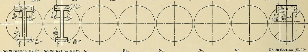 An illustration from Handbook for machine designers, shop men and draftsmen, 1916, leaf 498