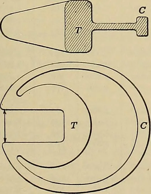 An illustration from Handbook for machine designers, shop men and draftsmen, 1916, leaf 499