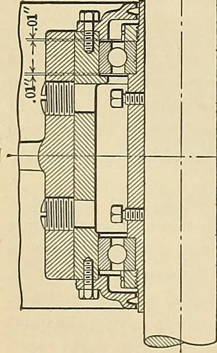 An illustration from Handbook for machine designers, shop men and draftsmen, 1916, leaf 50