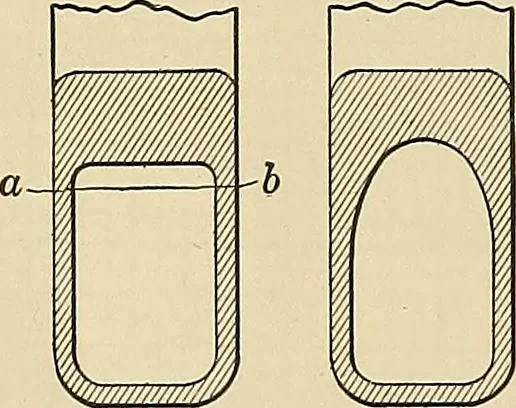 An illustration from Handbook for machine designers, shop men and draftsmen, 1916, leaf 504