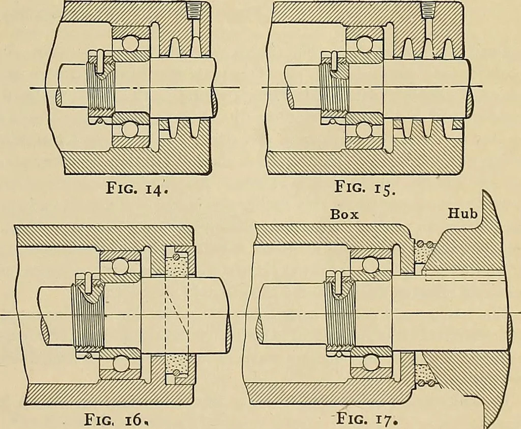 An illustration from Handbook for machine designers, shop men and draftsmen, 1916, leaf 51