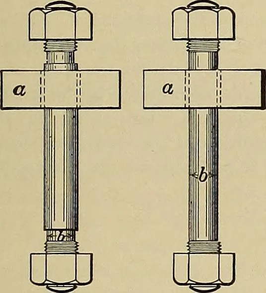 An illustration from Handbook for machine designers, shop men and draftsmen, 1916, leaf 511