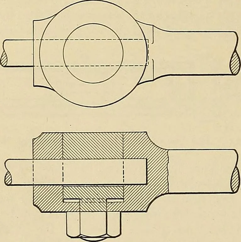 An illustration from Handbook for machine designers, shop men and draftsmen, 1916, leaf 512