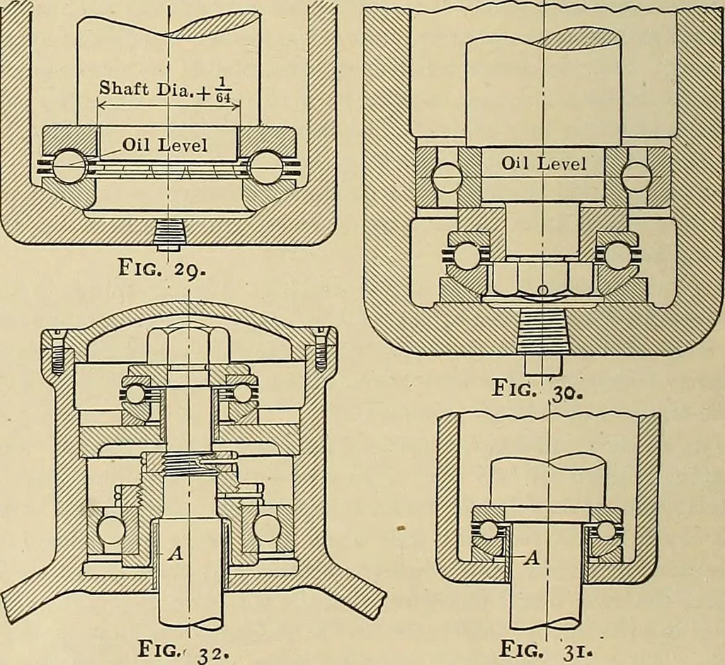 An illustration from Handbook for machine designers, shop men and draftsmen, 1916, leaf 52