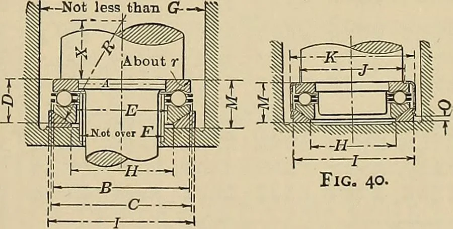 An illustration from Handbook for machine designers, shop men and draftsmen, 1916, leaf 55