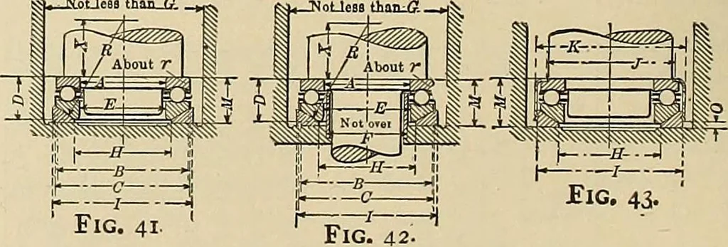 An illustration from Handbook for machine designers, shop men and draftsmen, 1916, leaf 56