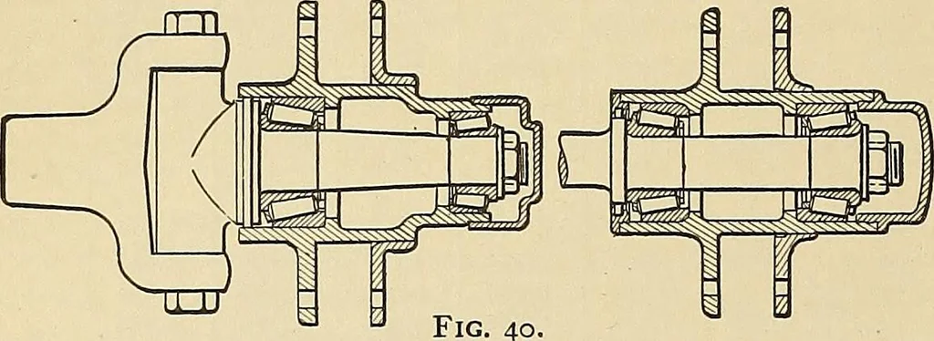 An illustration from Handbook for machine designers, shop men and draftsmen, 1916, leaf 60
