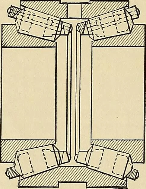 An illustration from Handbook for machine designers, shop men and draftsmen, 1916, leaf 60