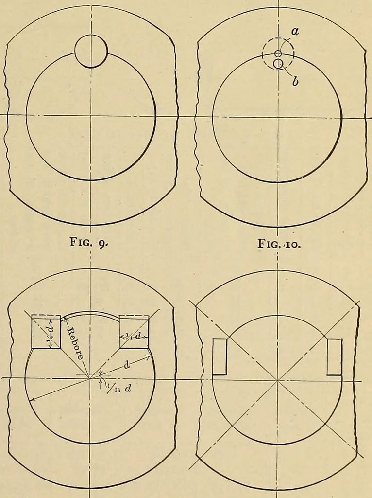 An illustration from Handbook for machine designers, shop men and draftsmen, 1916, leaf 69