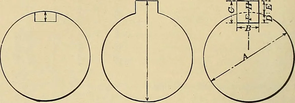 An illustration from Handbook for machine designers, shop men and draftsmen, 1916, leaf 70