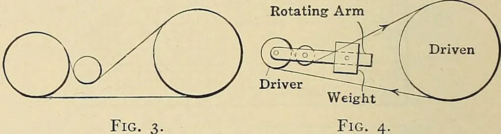 An illustration from Handbook for machine designers, shop men and draftsmen, 1916, leaf 74