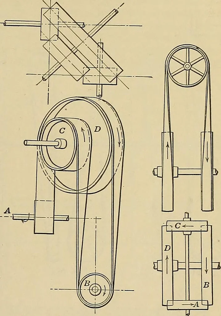 An illustration from Handbook for machine designers, shop men and draftsmen, 1916, leaf 75