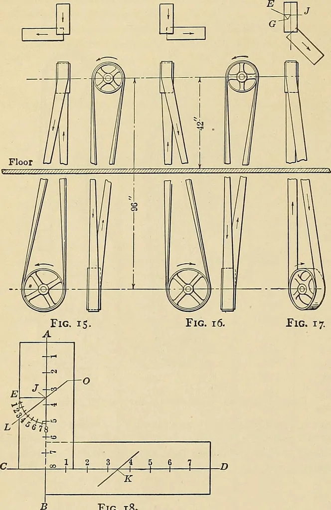 An illustration from Handbook for machine designers, shop men and draftsmen, 1916, leaf 76