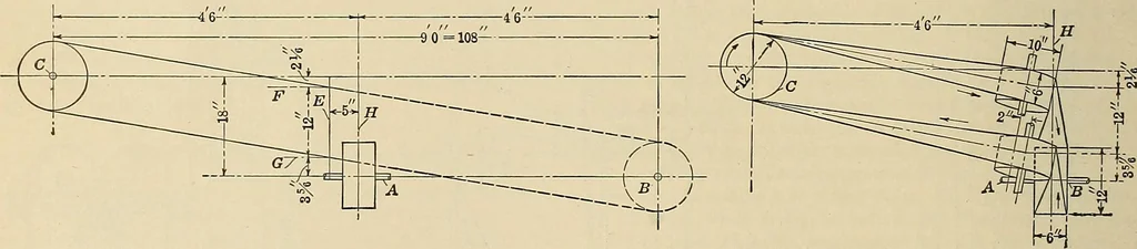 An illustration from Handbook for machine designers, shop men and draftsmen, 1916, leaf 76
