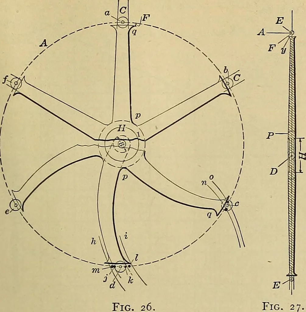 An illustration from Handbook for machine designers, shop men and draftsmen, 1916, leaf 81