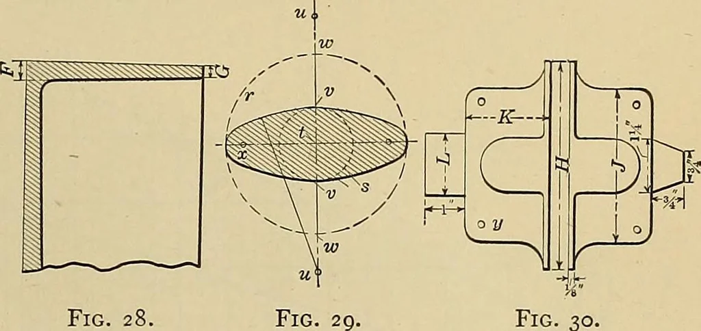 An illustration from Handbook for machine designers, shop men and draftsmen, 1916, leaf 81