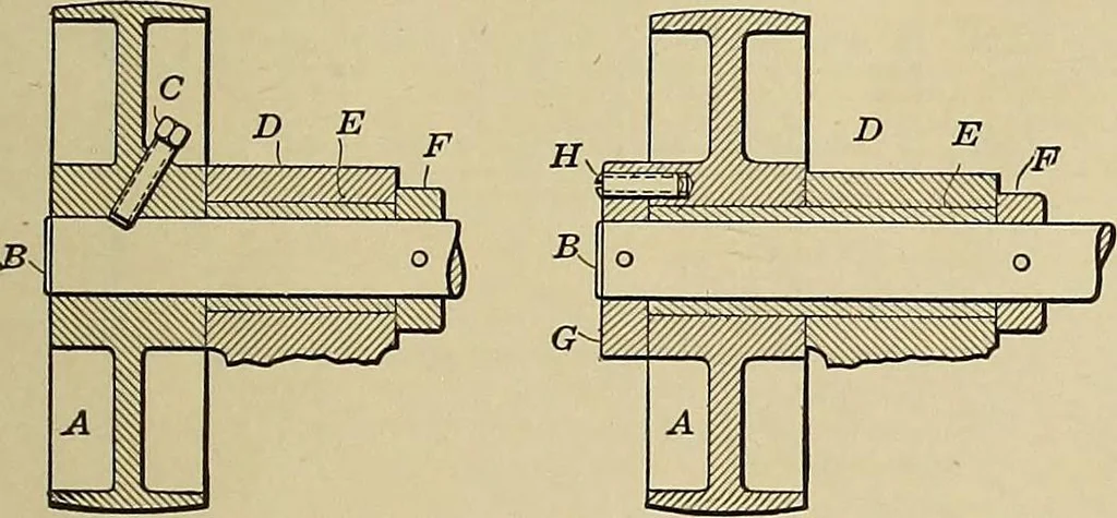 An illustration from Handbook for machine designers, shop men and draftsmen, 1916, leaf 83