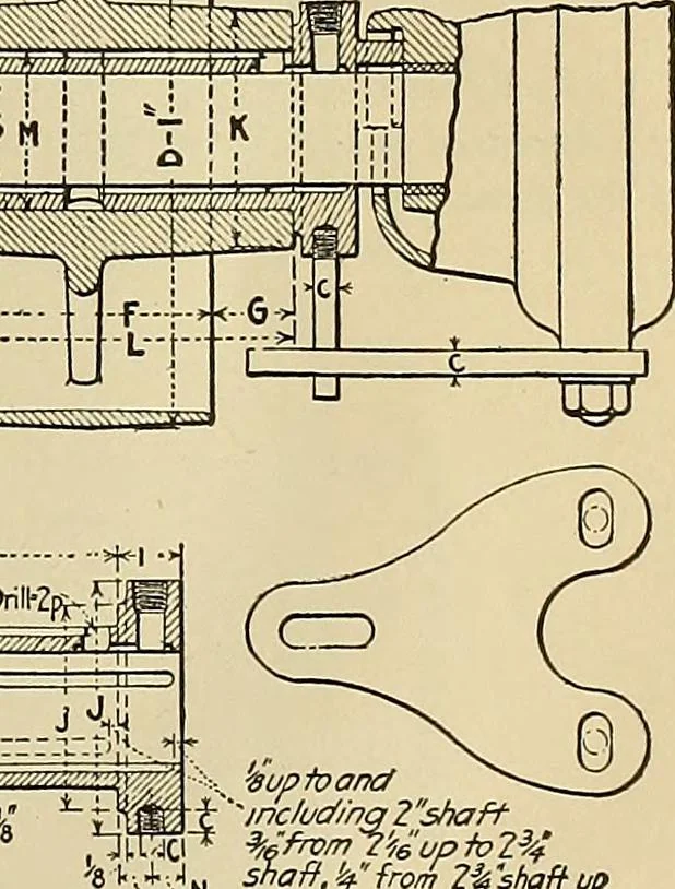 An illustration from Handbook for machine designers, shop men and draftsmen, 1916, leaf 83