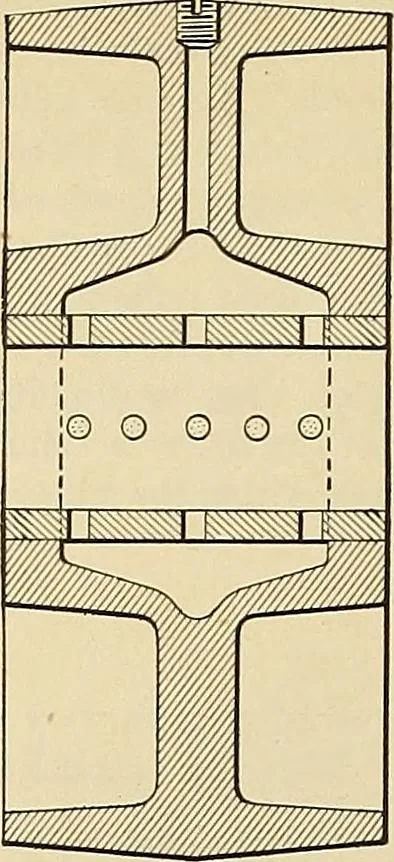 An illustration from Handbook for machine designers, shop men and draftsmen, 1916, leaf 84