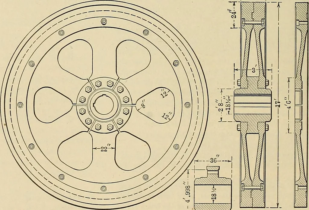 An illustration from Handbook for machine designers, shop men and draftsmen, 1916, leaf 88