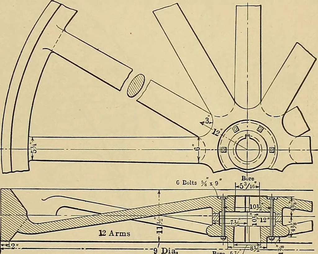 An illustration from Handbook for machine designers, shop men and draftsmen, 1916, leaf 89