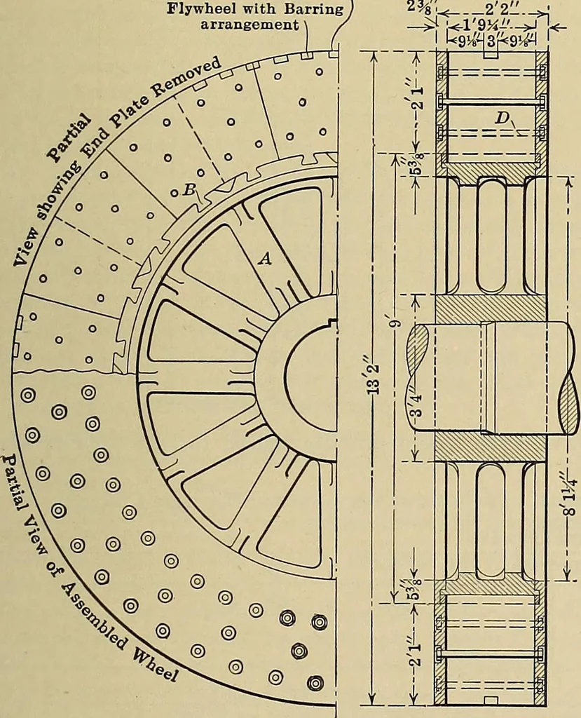 An illustration from Handbook for machine designers, shop men and draftsmen, 1916, leaf 91