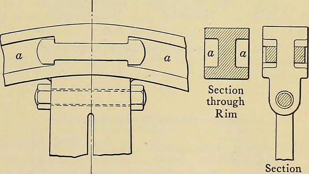 An illustration from Handbook for machine designers, shop men and draftsmen, 1916, leaf 91