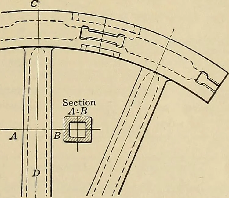 An illustration from Handbook for machine designers, shop men and draftsmen, 1916, leaf 91