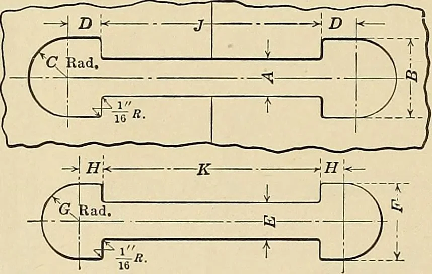 An illustration from Handbook for machine designers, shop men and draftsmen, 1916, leaf 92