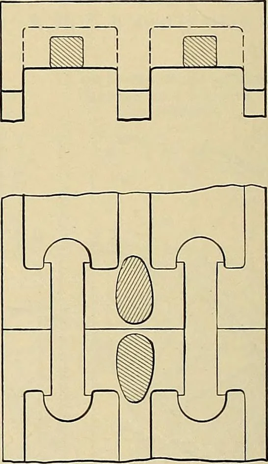 An illustration from Handbook for machine designers, shop men and draftsmen, 1916, leaf 92