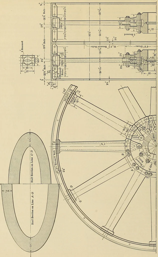 An illustration from Handbook for machine designers, shop men and draftsmen, 1916, leaf 94