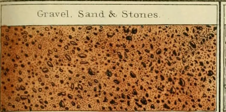 An illustration from A hand-book for mapping, engineering, and architectural drawing : in which maps of all descriptiosn are analyzed, and their several uses fully explained ; intended for the use of civil engineers, architects, and surveyors, also for naval and military academies, engineering schools and colleges, and draughtsmen ; illustrated with forty-three large plates and thirty-nine woodcuts, among which will be found examples of a parliamentary railway plan, section, and cross sections, prepared in compliance with the standing orders of the House of Commons ; with plain instructions for lithographing and zincographing maps and drawings, and an exposition of the relative cost and merits of engraving, lithographing, and zincographing, 1846, leaf 129