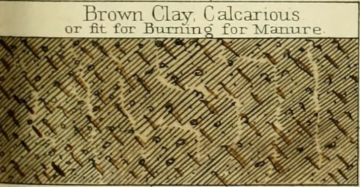 An illustration from A hand-book for mapping, engineering, and architectural drawing : in which maps of all descriptiosn are analyzed, and their several uses fully explained ; intended for the use of civil engineers, architects, and surveyors, also for naval and military academies, engineering schools and colleges, and draughtsmen ; illustrated with forty-three large plates and thirty-nine woodcuts, among which will be found examples of a parliamentary railway plan, section, and cross sections, prepared in compliance with the standing orders of the House of Commons ; with plain instructions for lithographing and zincographing maps and drawings, and an exposition of the relative cost and merits of engraving, lithographing, and zincographing, 1846, leaf 129