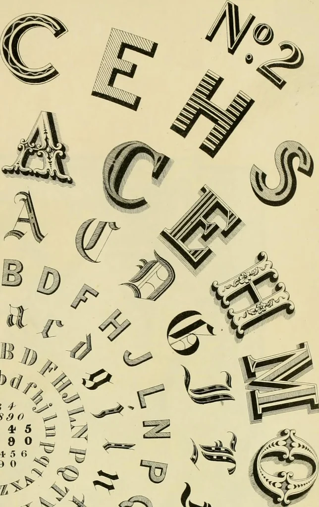 An illustration from A hand-book for mapping, engineering, and architectural drawing : in which maps of all descriptiosn are analyzed, and their several uses fully explained ; intended for the use of civil engineers, architects, and surveyors, also for naval and military academies, engineering schools and colleges, and draughtsmen ; illustrated with forty-three large plates and thirty-nine woodcuts, among which will be found examples of a parliamentary railway plan, section, and cross sections, prepared in compliance with the standing orders of the House of Commons ; with plain instructions for lithographing and zincographing maps and drawings, and an exposition of the relative cost and merits of engraving, lithographing, and zincographing, 1846, leaf 131