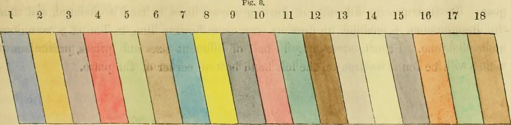An illustration from A hand-book for mapping, engineering, and architectural drawing : in which maps of all descriptiosn are analyzed, and their several uses fully explained ; intended for the use of civil engineers, architects, and surveyors, also for naval and military academies, engineering schools and colleges, and draughtsmen ; illustrated with forty-three large plates and thirty-nine woodcuts, among which will be found examples of a parliamentary railway plan, section, and cross sections, prepared in compliance with the standing orders of the House of Commons ; with plain instructions for lithographing and zincographing maps and drawings, and an exposition of the relative cost and merits of engraving, lithographing, and zincographing, 1846, leaf 65