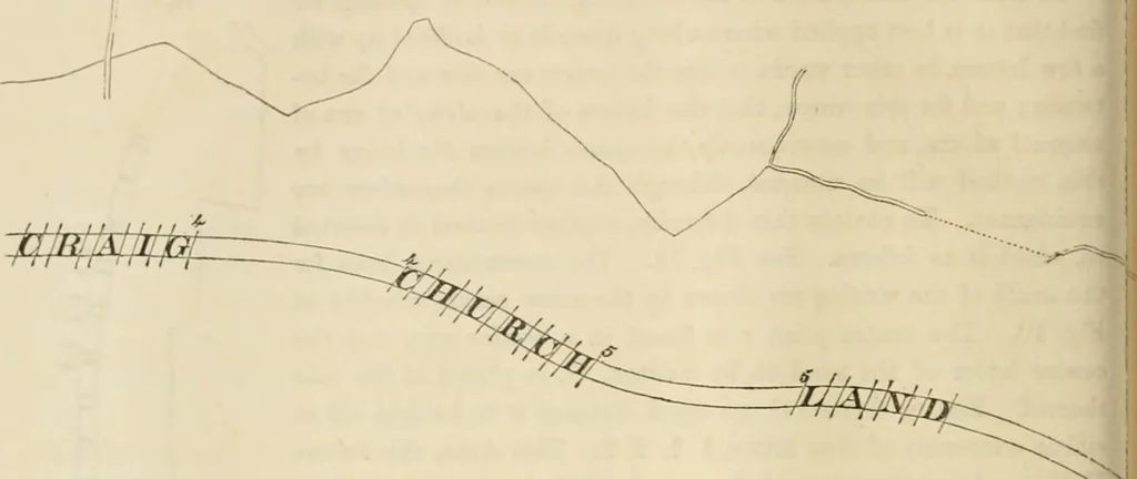 An illustration from A hand-book for mapping, engineering, and architectural drawing : in which maps of all descriptiosn are analyzed, and their several uses fully explained ; intended for the use of civil engineers, architects, and surveyors, also for naval and military academies, engineering schools and colleges, and draughtsmen ; illustrated with forty-three large plates and thirty-nine woodcuts, among which will be found examples of a parliamentary railway plan, section, and cross sections, prepared in compliance with the standing orders of the House of Commons ; with plain instructions for lithographing and zincographing maps and drawings, and an exposition of the relative cost and merits of engraving, lithographing, and zincographing, 1846, leaf 72
