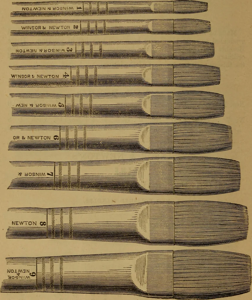 An illustration from Hand-book for the preservation of pictures; containing practical instructions for cleaning, lining, repairing, and restoring oil paintings, with remarks on the distribution of works of art in houses and galleries, their care and preservation, 1876, leaf 101